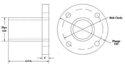 Flanges